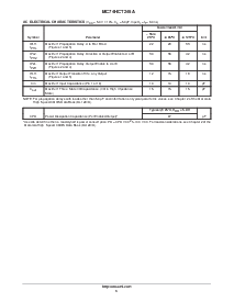 浏览型号MC74HCT245A的Datasheet PDF文件第3页