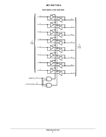 浏览型号MC74HCT245A的Datasheet PDF文件第5页