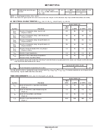 ͺ[name]Datasheet PDFļ4ҳ
