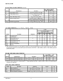 ͺ[name]Datasheet PDFļ4ҳ