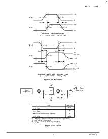 ͺ[name]Datasheet PDFļ5ҳ