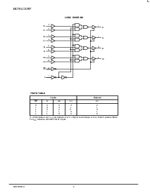 浏览型号MC74LCX257的Datasheet PDF文件第2页