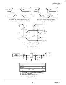 浏览型号MC74LCX257的Datasheet PDF文件第5页