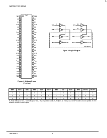 浏览型号MC74VCX162240的Datasheet PDF文件第2页