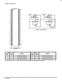 浏览型号MC74VCX162245的Datasheet PDF文件第2页