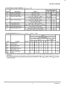 浏览型号MC74VCX162245的Datasheet PDF文件第5页