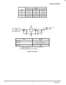 浏览型号MC74VCX162245的Datasheet PDF文件第7页
