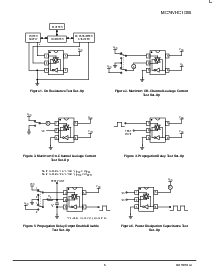 浏览型号MC74VHC1G66的Datasheet PDF文件第5页