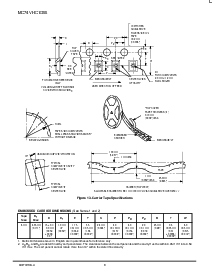 浏览型号MC74VHC1G66的Datasheet PDF文件第8页