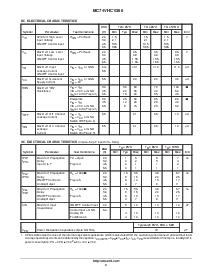 浏览型号MC74VHC1G66的Datasheet PDF文件第3页