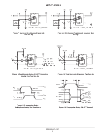 浏览型号MC74VHC1G66的Datasheet PDF文件第6页