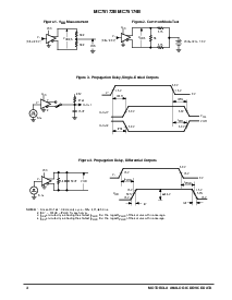 浏览型号MC75172B的Datasheet PDF文件第4页