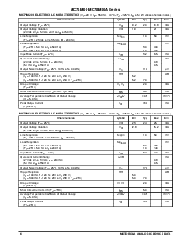 浏览型号MC78M00的Datasheet PDF文件第6页