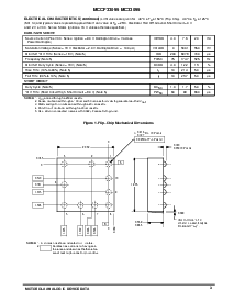 浏览型号MC33096的Datasheet PDF文件第3页