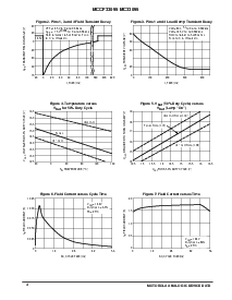 浏览型号MC33096的Datasheet PDF文件第4页
