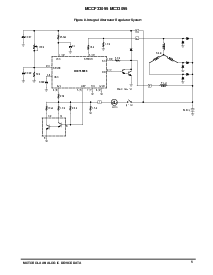 浏览型号MC33096的Datasheet PDF文件第5页