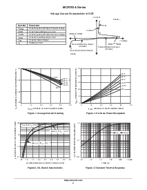 浏览型号MCR703AT4的Datasheet PDF文件第3页