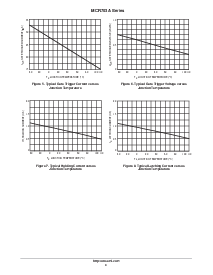 浏览型号MCR703AT4的Datasheet PDF文件第4页