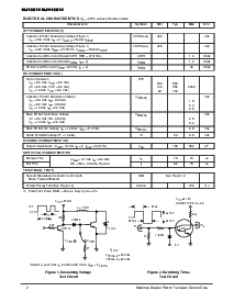 浏览型号MJ10012/D的Datasheet PDF文件第2页