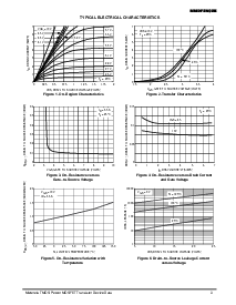 浏览型号MMDF2N02E/D的Datasheet PDF文件第3页