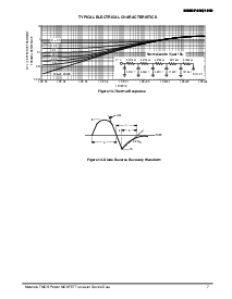 浏览型号MMDF4N01HD/D的Datasheet PDF文件第7页