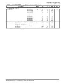 浏览型号MMUN2211LT1/D的Datasheet PDF文件第3页