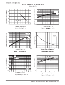 浏览型号MMUN2211LT1/D的Datasheet PDF文件第4页