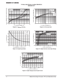 浏览型号MMUN2211LT1/D的Datasheet PDF文件第6页