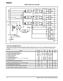 ͺ[name]Datasheet PDFļ2ҳ
