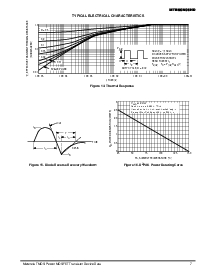 浏览型号MTB60N06HD/D的Datasheet PDF文件第7页