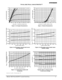 浏览型号MTB75N05HD/D的Datasheet PDF文件第3页