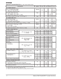 浏览型号MTP2P50E/D的Datasheet PDF文件第2页