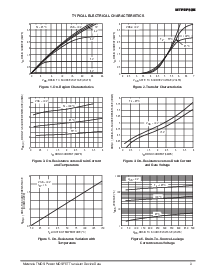 浏览型号MTP2P50E/D的Datasheet PDF文件第3页