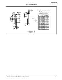 浏览型号MTP2P50E/D的Datasheet PDF文件第7页
