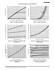 浏览型号MTP3N100E/D的Datasheet PDF文件第3页