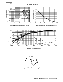 浏览型号MTP4N80E/D的Datasheet PDF文件第6页