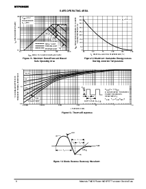 浏览型号MTP6N60E/D的Datasheet PDF文件第6页