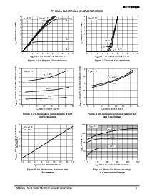 浏览型号MTV16N50E/D的Datasheet PDF文件第3页