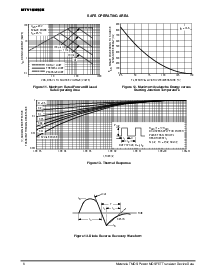 浏览型号MTV16N50E/D的Datasheet PDF文件第6页