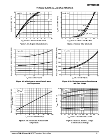 浏览型号MTV20N50E/D的Datasheet PDF文件第3页