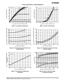 浏览型号MTV25N50E/D的Datasheet PDF文件第3页