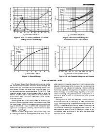 浏览型号MTV32N25E/D的Datasheet PDF文件第5页