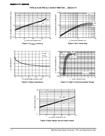 浏览型号MUN2111T1/D的Datasheet PDF文件第4页