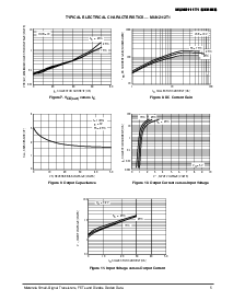 浏览型号MUN2111T1/D的Datasheet PDF文件第5页