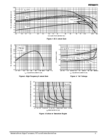 ͺ[name]Datasheet PDFļ3ҳ