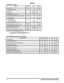ͺ[name]Datasheet PDFļ2ҳ