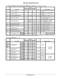 浏览型号SN74LS125AD的Datasheet PDF文件第2页