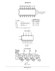 浏览型号SN74LS175N的Datasheet PDF文件第2页