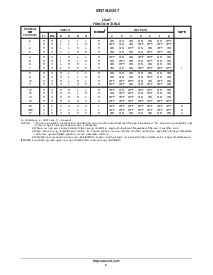 浏览型号SN74LS247N的Datasheet PDF文件第4页