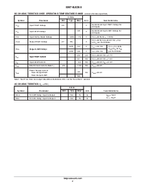 浏览型号SN74LS260N的Datasheet PDF文件第2页